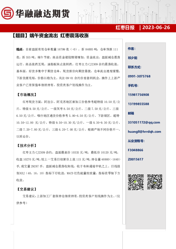 红枣日报：端午资金流出 红枣震荡收涨