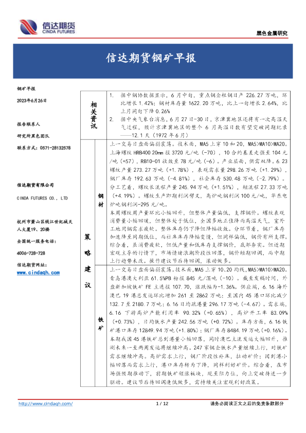 钢矿早报