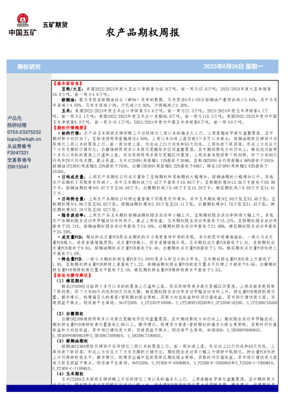 农产品期权周报