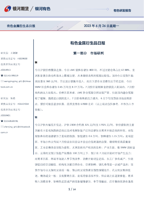 有色金属衍生品日报
