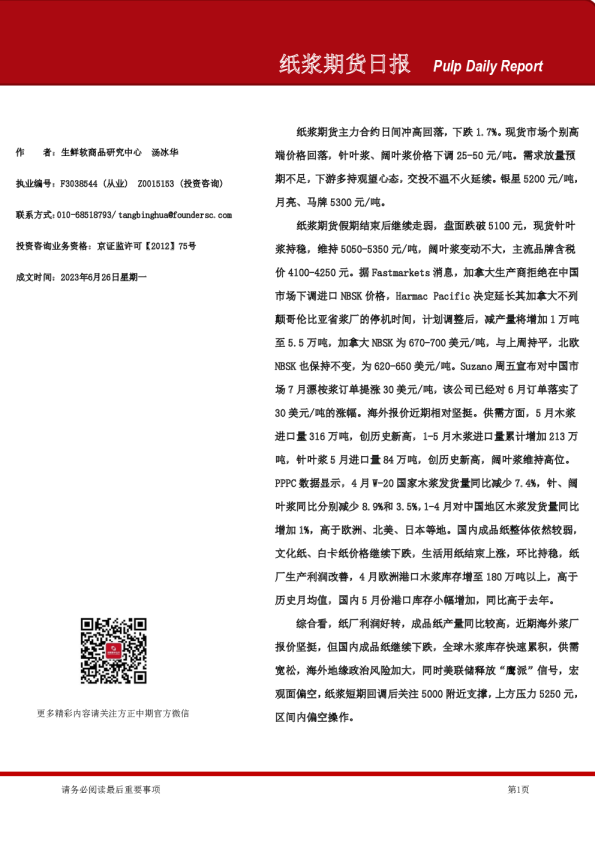 纸浆期货日报