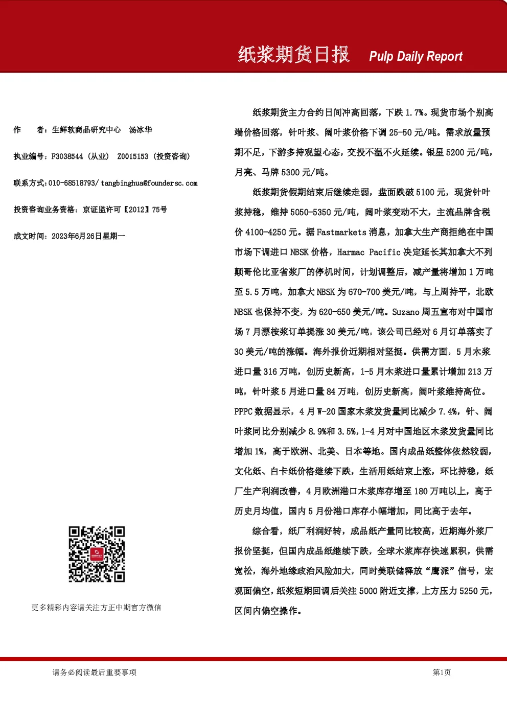 纸浆期货日报