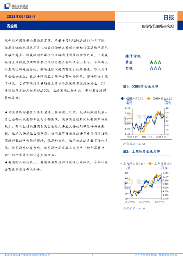 安信期货贵金属日报