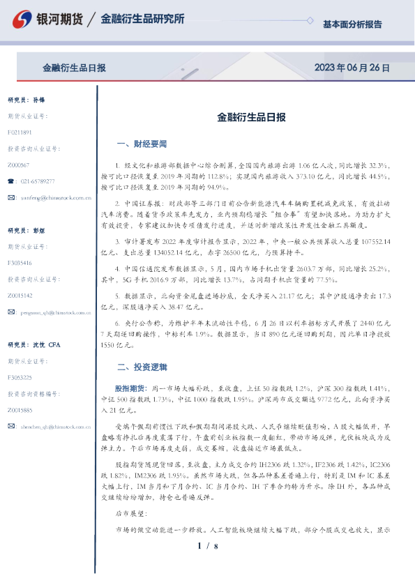 金融衍生品日报