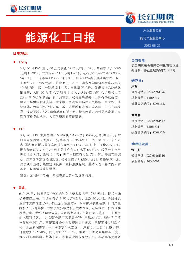 能源化工日报
