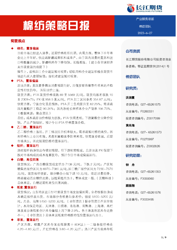 棉纺策略日报
