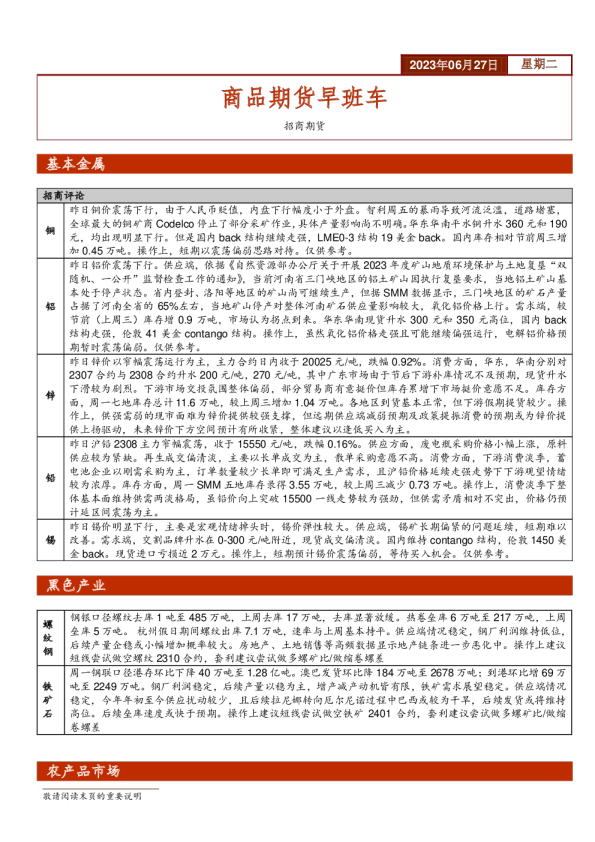 商品期货早班车