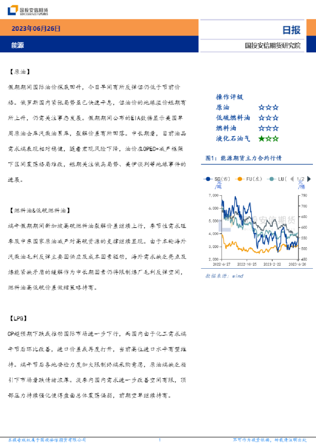 安信期货能源日报