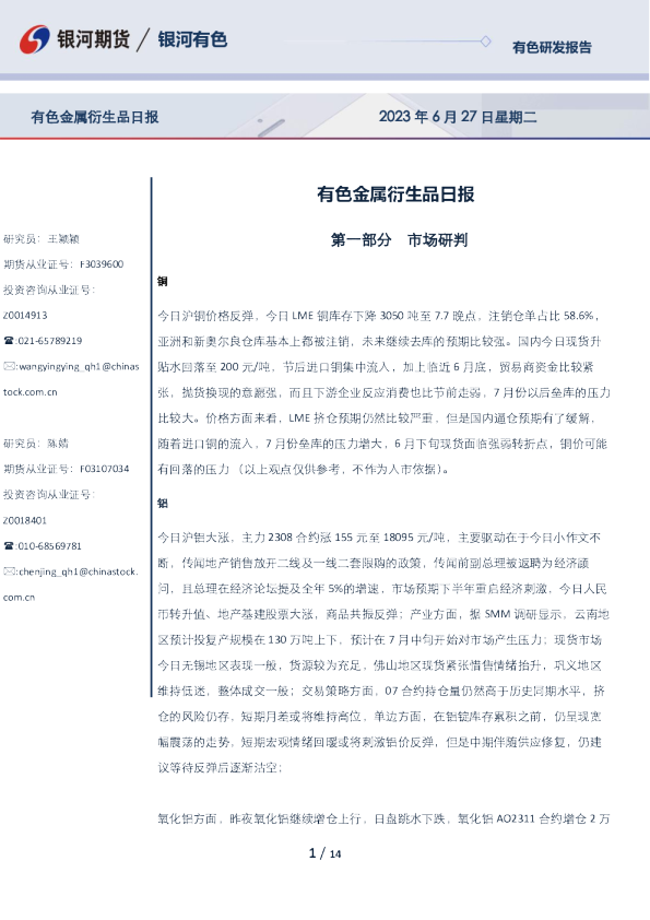 有色金属衍生品日报
