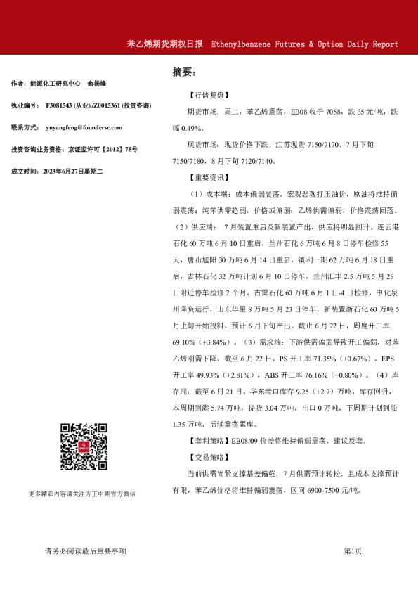 苯乙烯期货期权日报