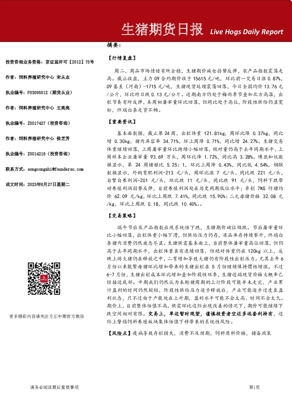 生猪期货日报