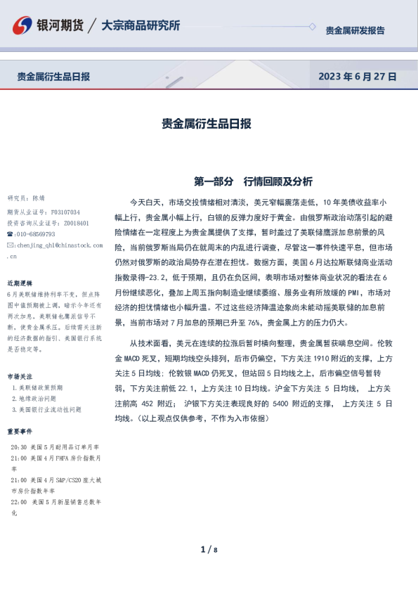 贵金属衍生品日报