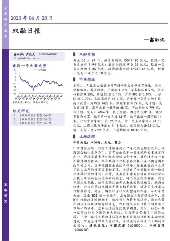 鑫融讯：双融日报
