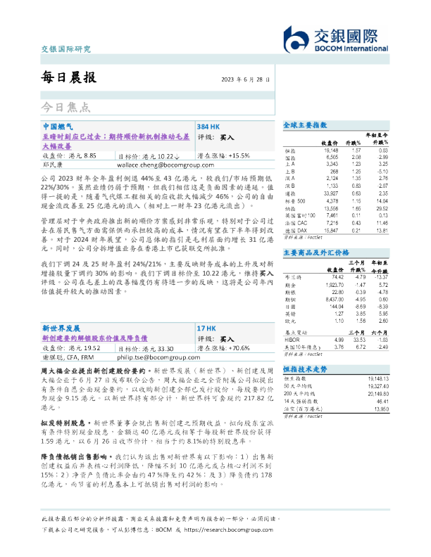 每日晨报