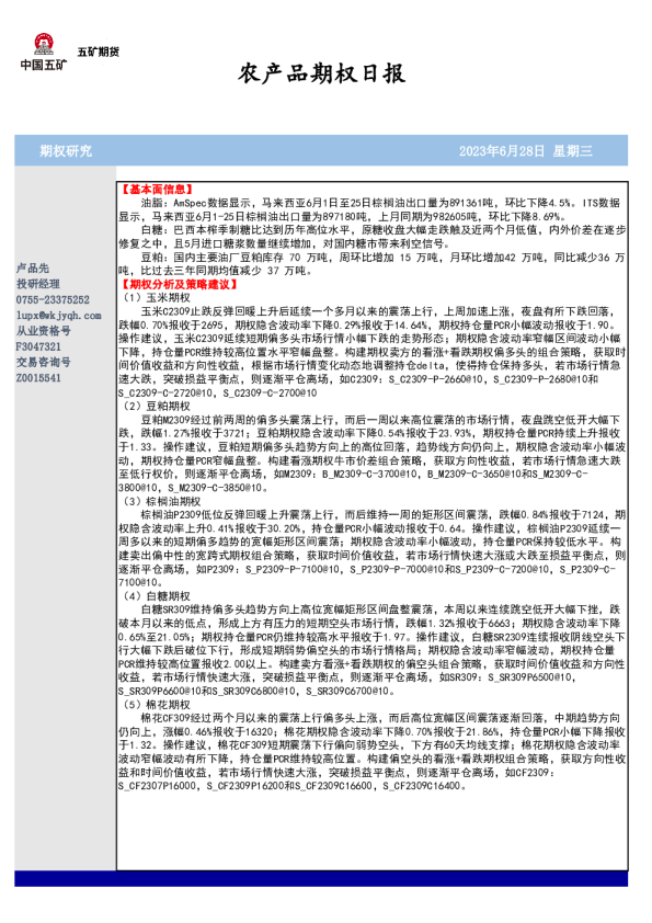 农产品期权日报