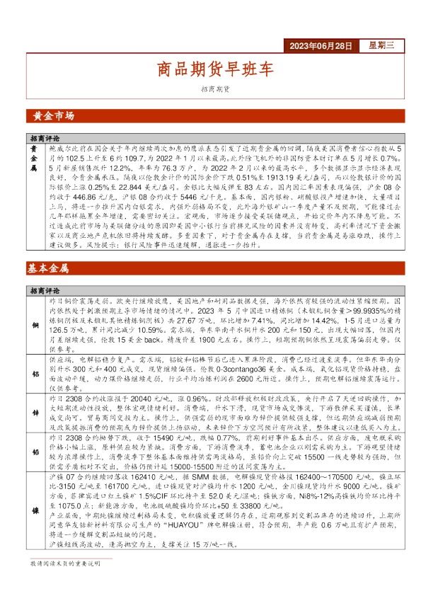 商品期货早班车