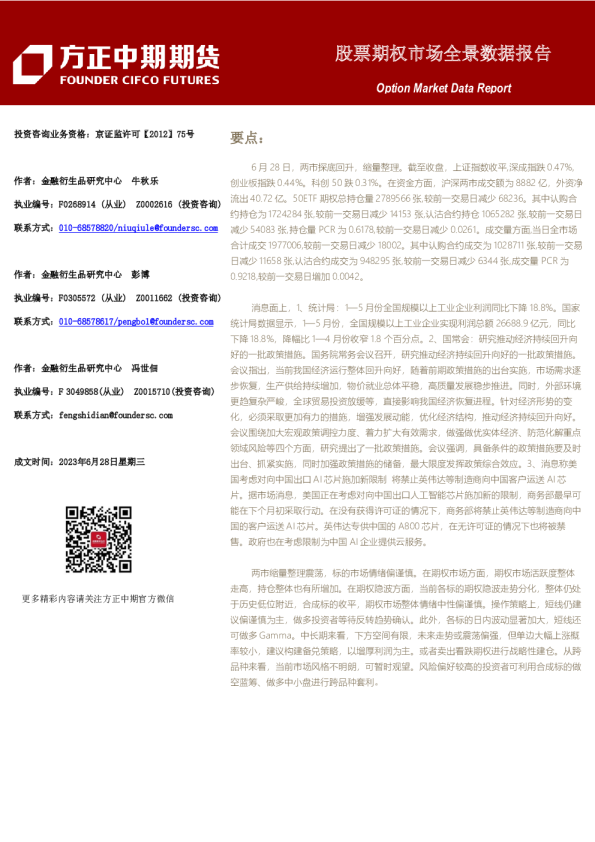 股票期权市场全景数据报告