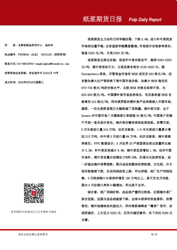 纸浆期货日报