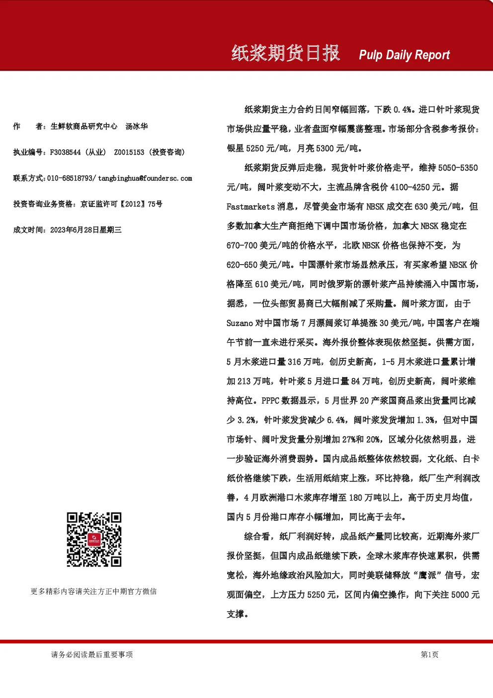 纸浆期货日报