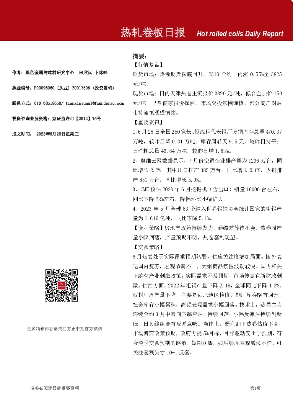 热轧卷板日报