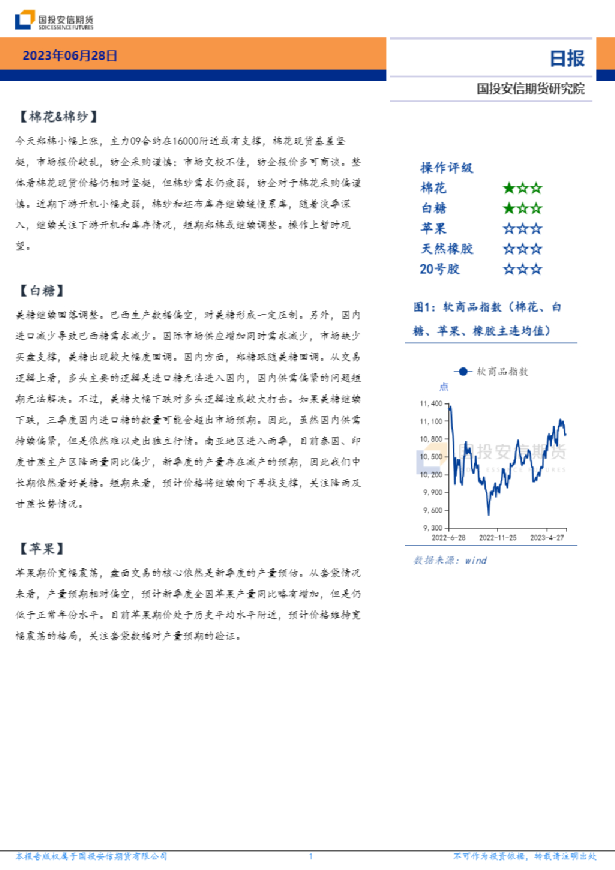 软商品日报