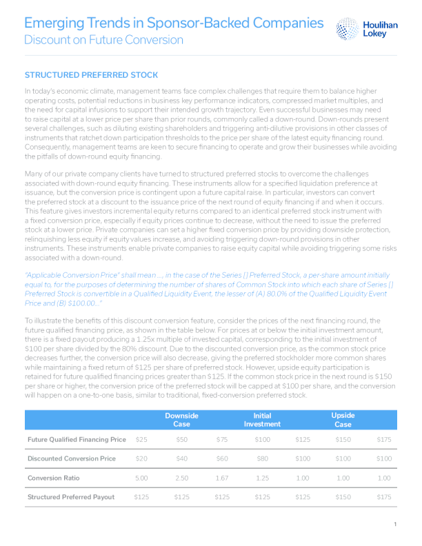 赞助商支持公司的新兴趋势