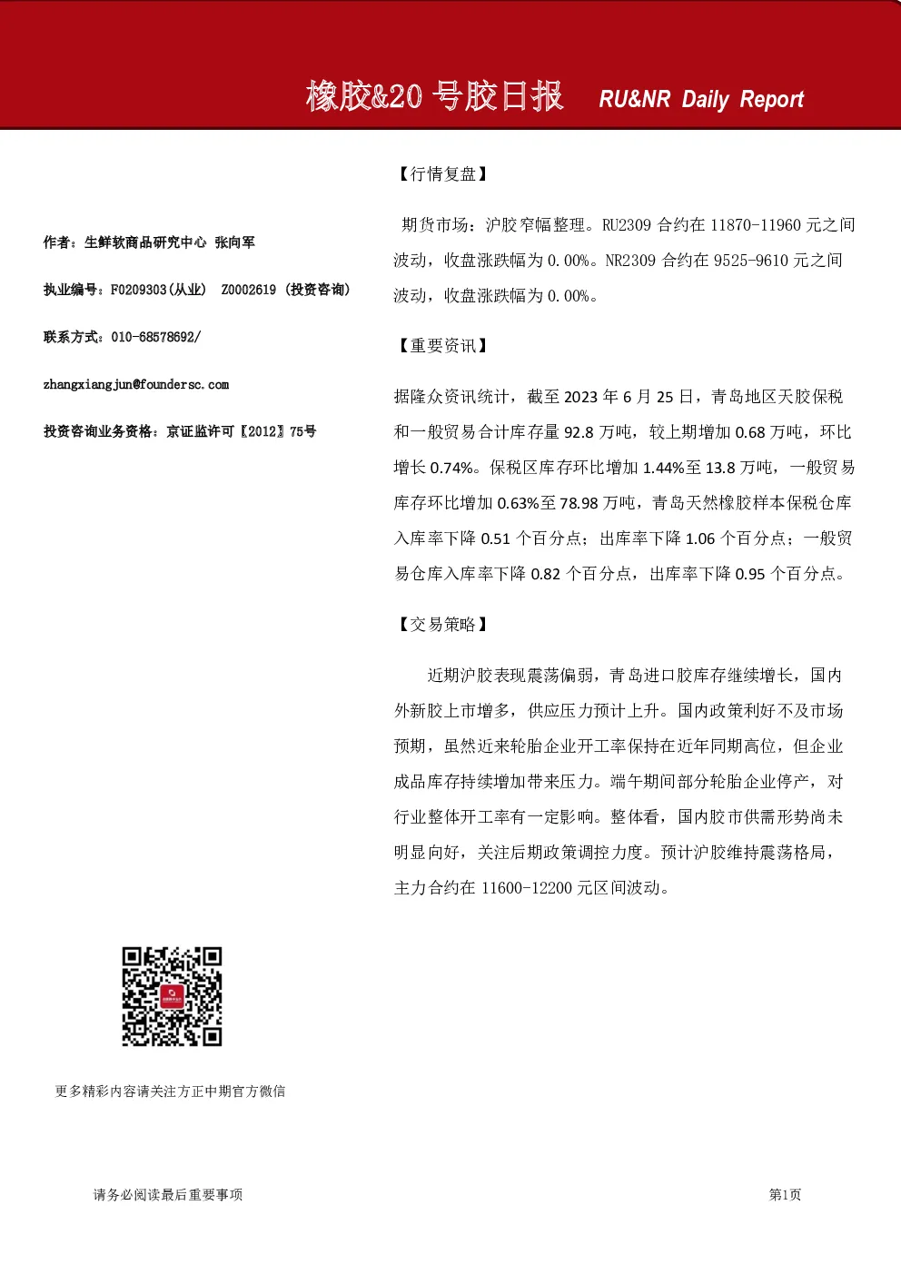 橡胶&20号胶日报