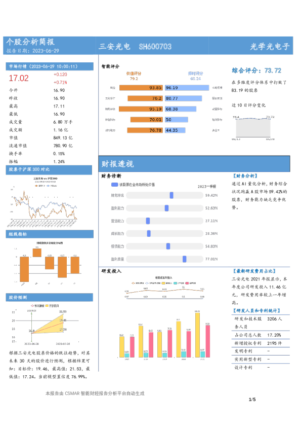 个股分析简报-三安光电