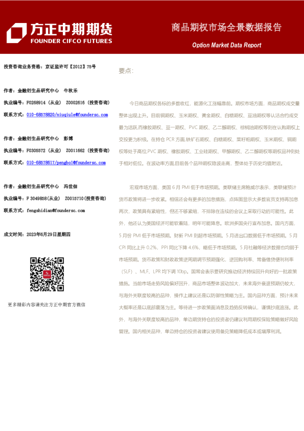 商品期权市场全景数据报告