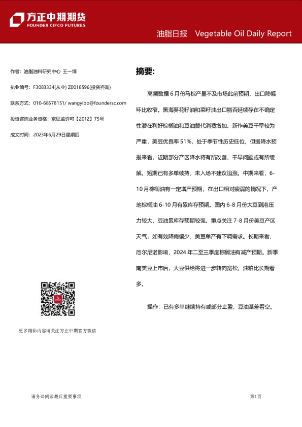 油脂日报