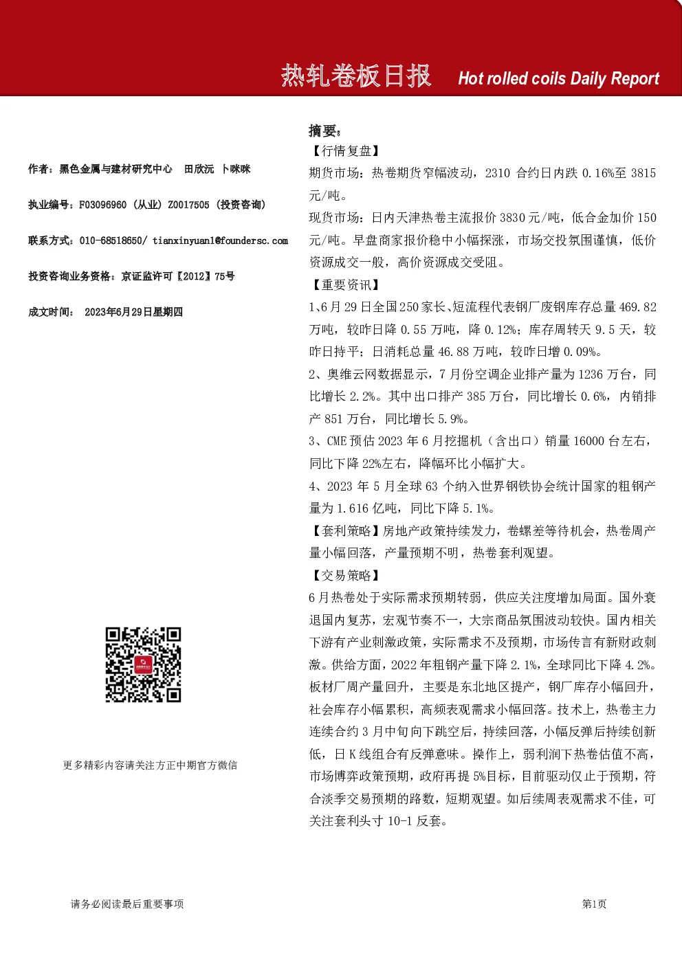 热轧卷板日报