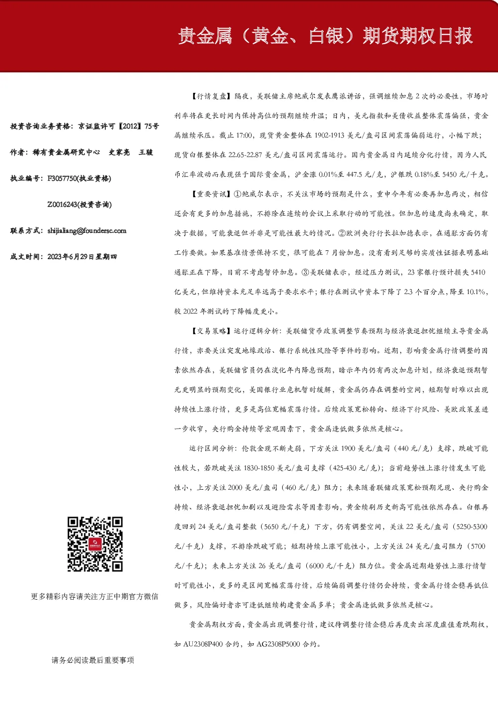 贵金属（黄金、白银）期货期权日报