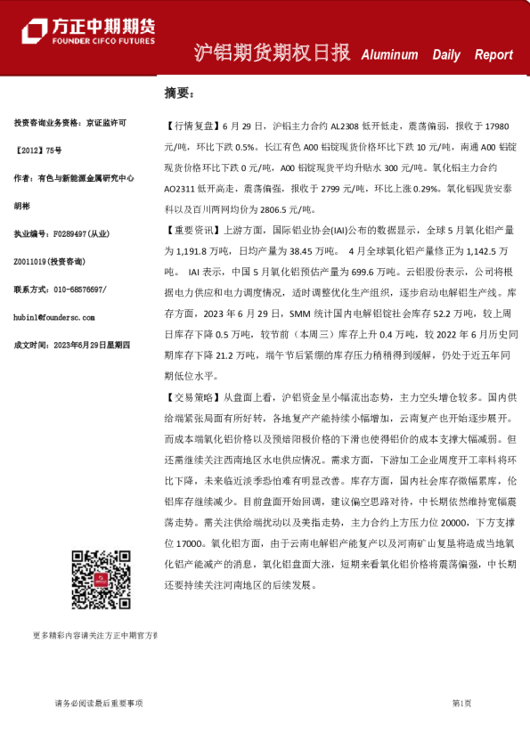 沪铝期货期权日报