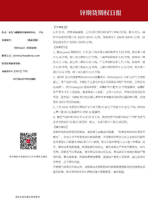 锌期货期权日报