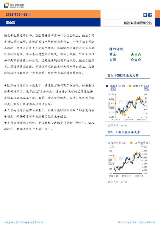 安信期货贵金属日报