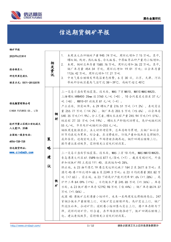 钢矿早报