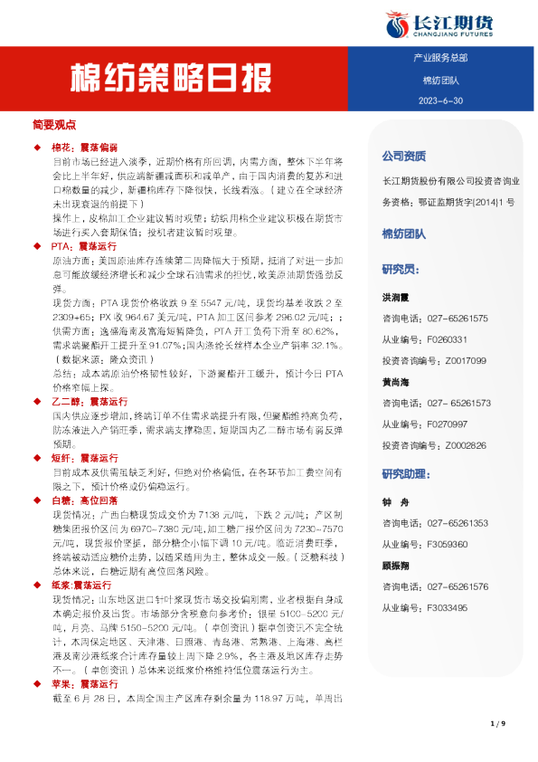 棉纺策略日报