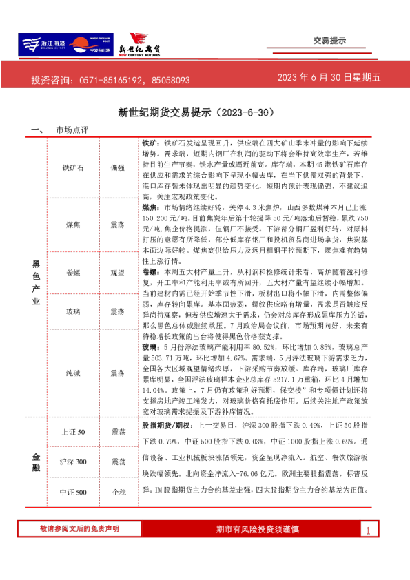 交易提示