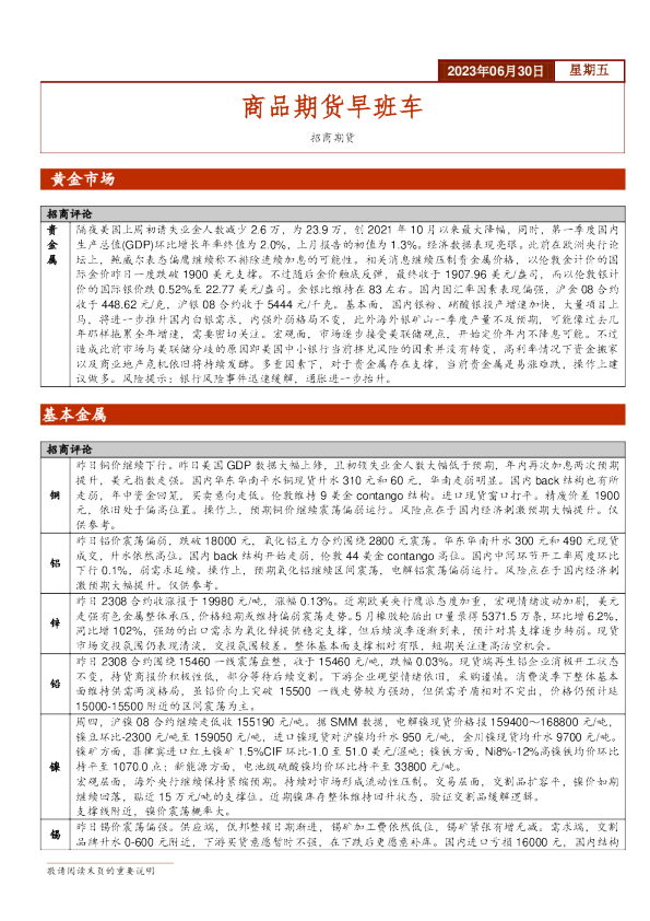 商品期货早班车