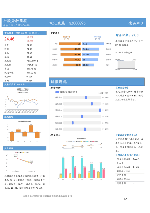 个股分析简报-双汇发展