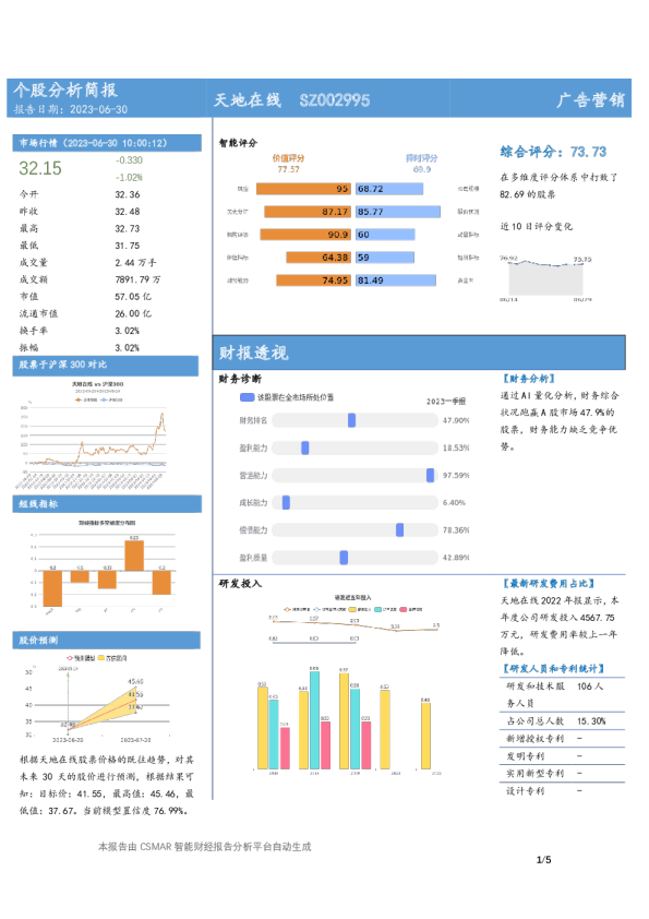 个股分析简报-天地在线
