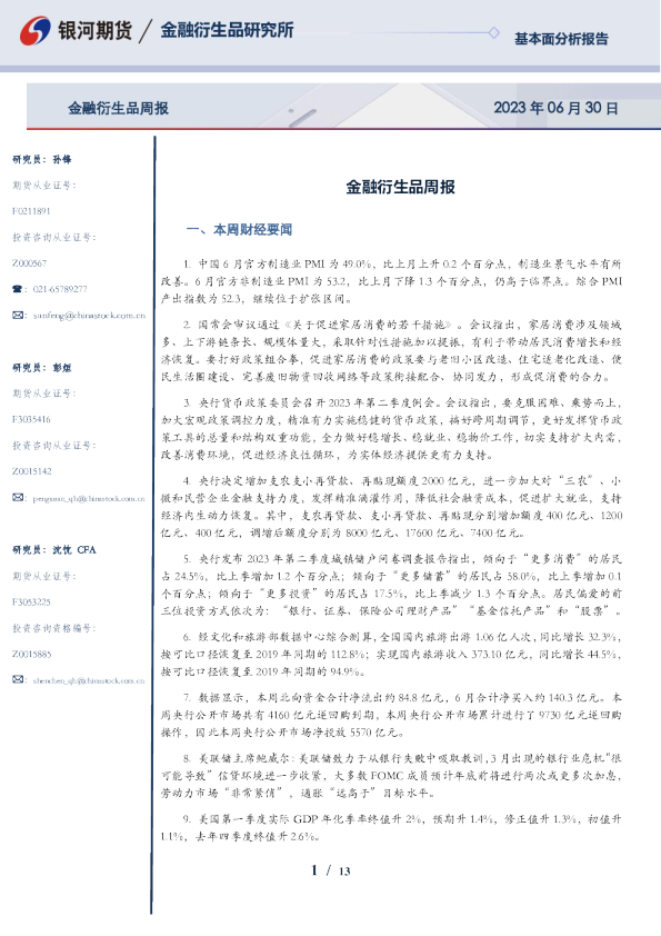 金融衍生品周报