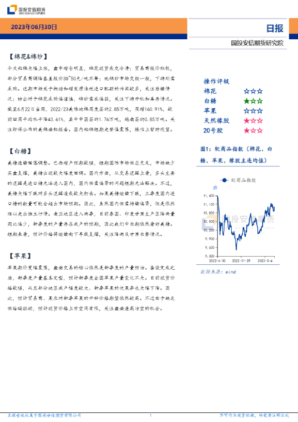 安信期货软商品日报