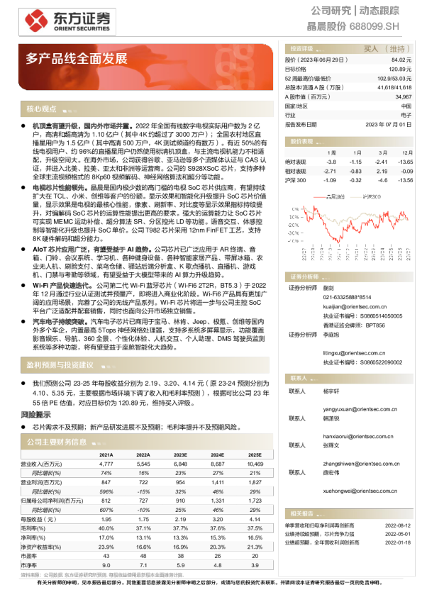 多产品线全面发展