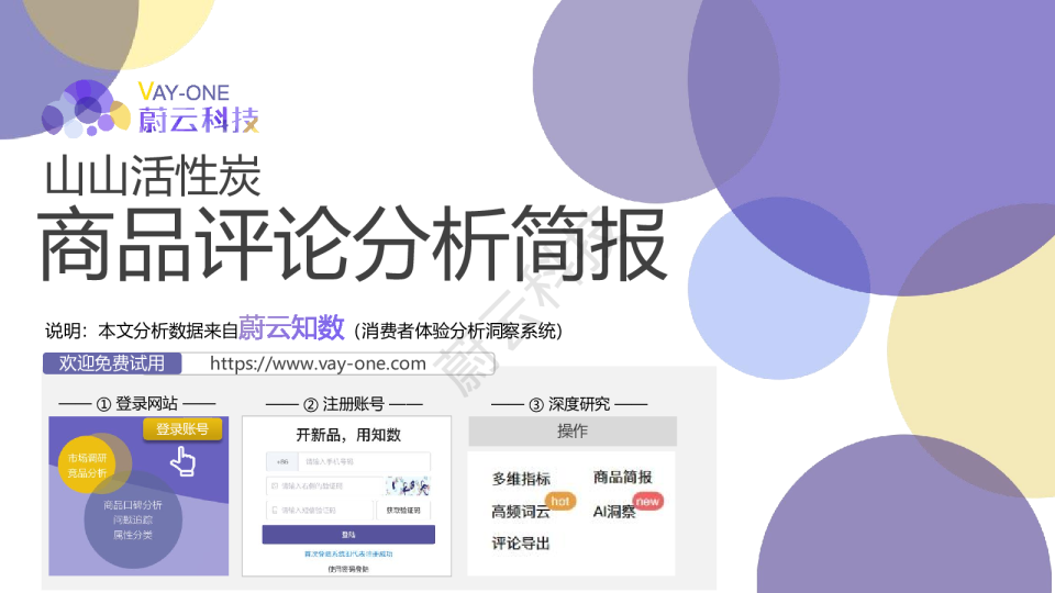 山山活性炭商品评论分析简报