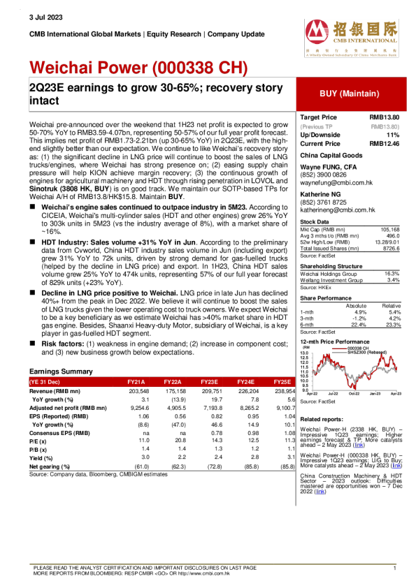65%; 恢复故事完好无损