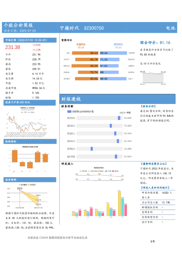 个股分析简报-宁德时代