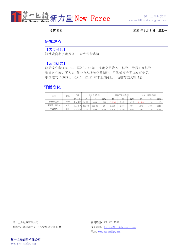 新力量New Force总第4321期