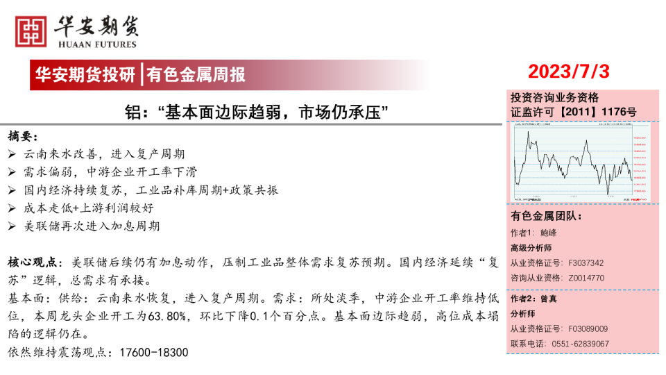 有色金属周报