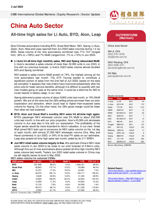 中国汽车行业 - 李汽车 ， 比亚迪 ， Aion ， Leap 的历史最高销量